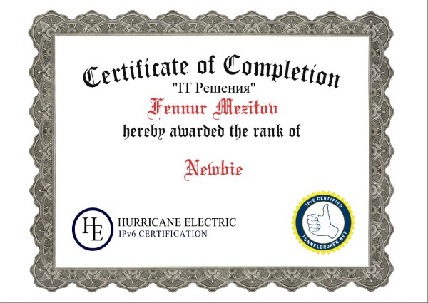 Феннур Мезитов